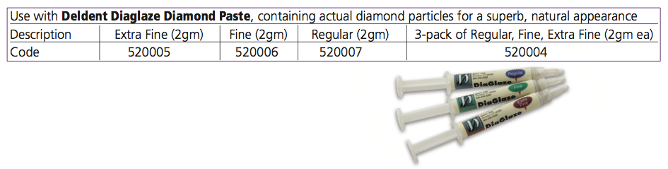 Diamond Silicon Finish & Polish 1 Knife-Edge 3/Kit - 3